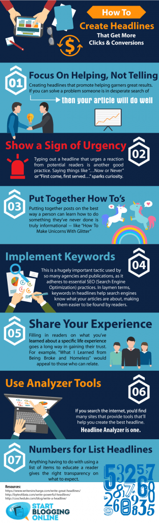 how-to-create-headlines-increase-clicks-conversions.png