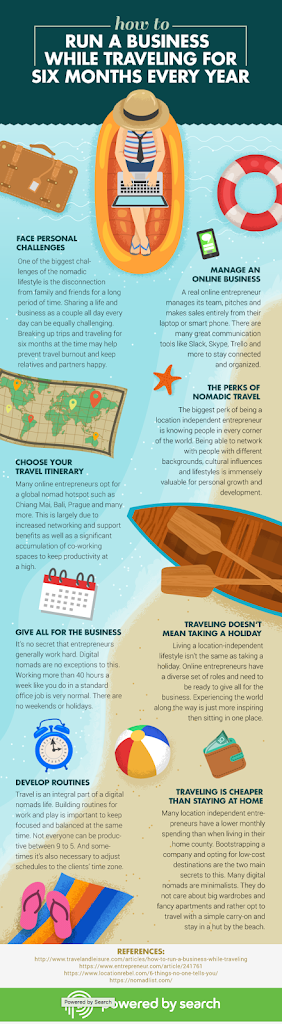 how-to-run-a-business-while-traveling.png