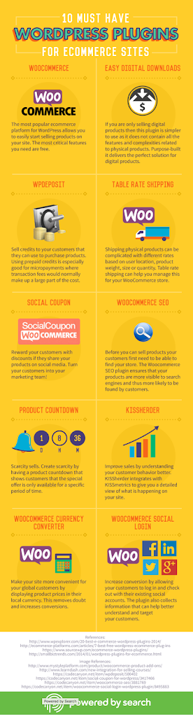 must-have-wordpress-plugins-for-ecommerce-sites.png