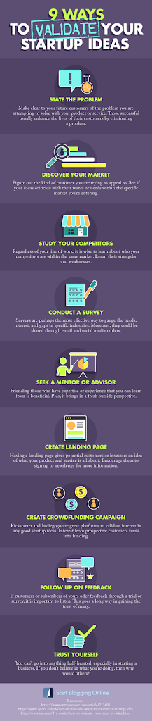 ways-to-validate-your-startup-ideas.png