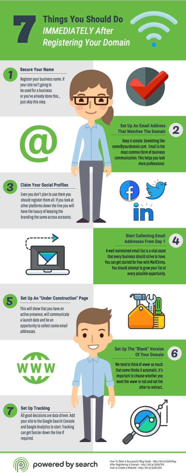 7-Steps-After-Registering-Domain.png