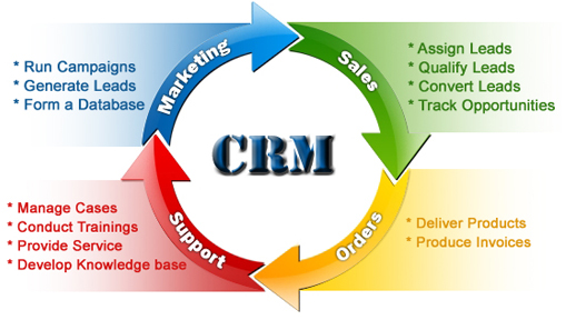 crm.png