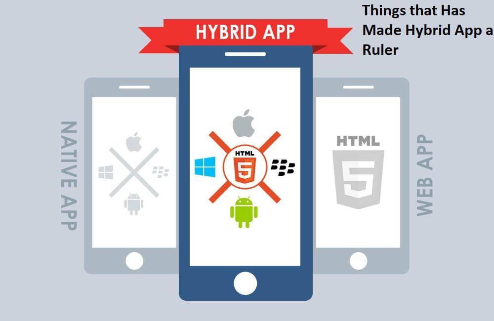 Things-2Bthat-2BHas-2BMade-2BHybrid-2BApp-2Ba-2BRuler.jpg
